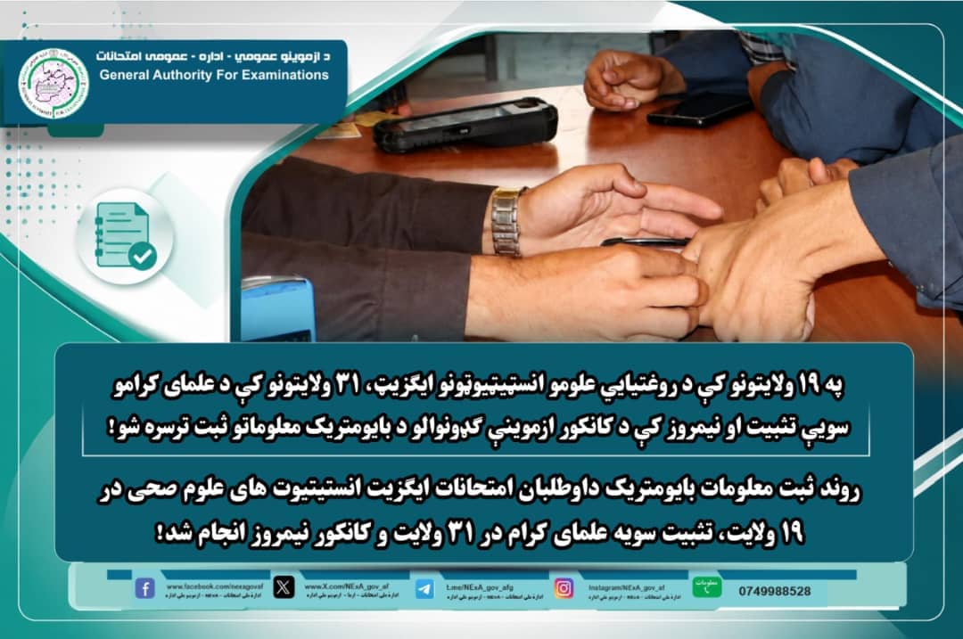 د هېواد (۱۹) ولايتونو د روغتيايي علومو انسټيټيوټونو ايګزيټ، د (۳۱) ولايتونو د علمای کرامو د سويې تثبيت او د نیمروز ولایت عمومي کانکور او اختصاصي کانکور ازموینو ګډونوالو د بایومتریک معلوماتو ثبت لړۍ ترسره شوه!